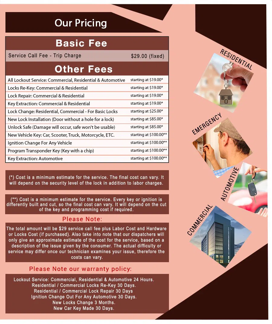 Usa Locksmith Service Midlothian, IL 708-303-9352